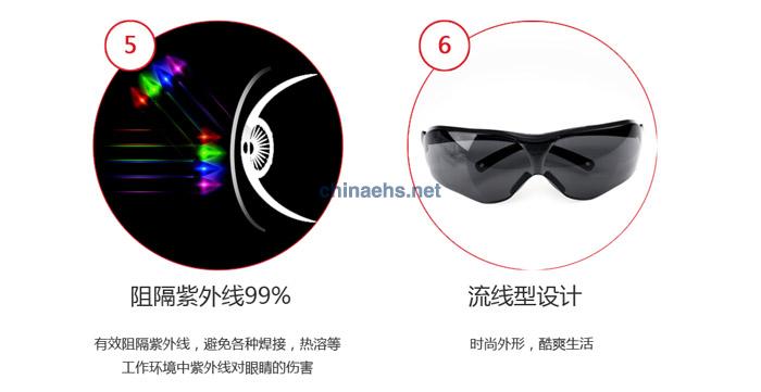 3M 10435 中國款流線型防護(hù)眼鏡（灰色鏡片，防霧）