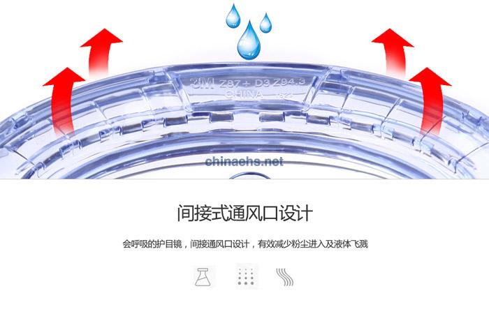 3M 1623AF 亞洲款舒適型防化學(xué)防霧護目鏡（無色鏡片，防霧）