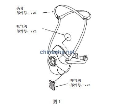 3M面罩檢查方法